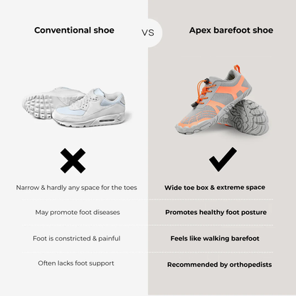 Auron | Barefoot Sportssko