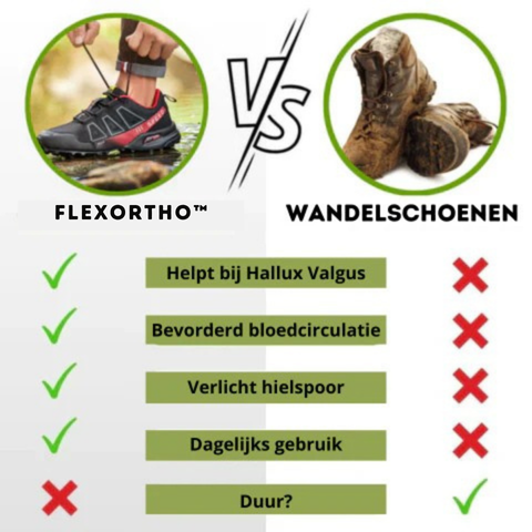 Aurion | Barefoot Vandringssko