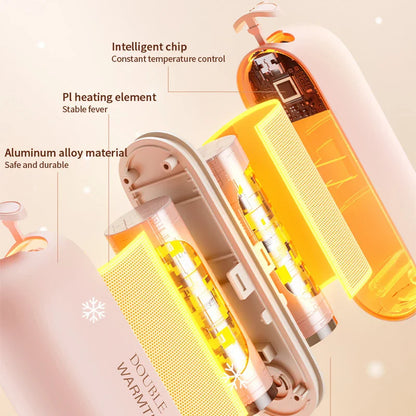 Thermiq | Elektrisk Håndvarmer