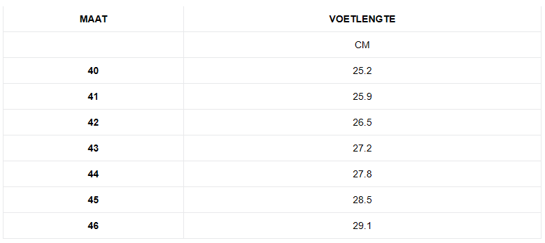 Levano | Chelsea Støvler Ruskind